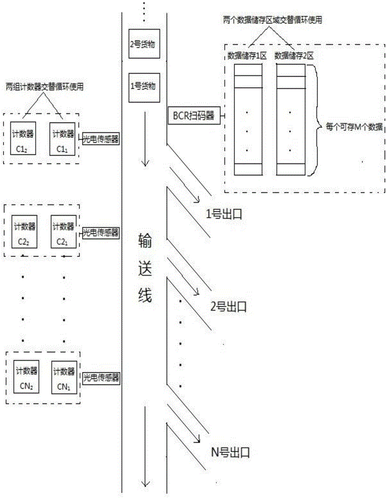 皇冠新体育app